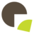 AFDI / AgriCord